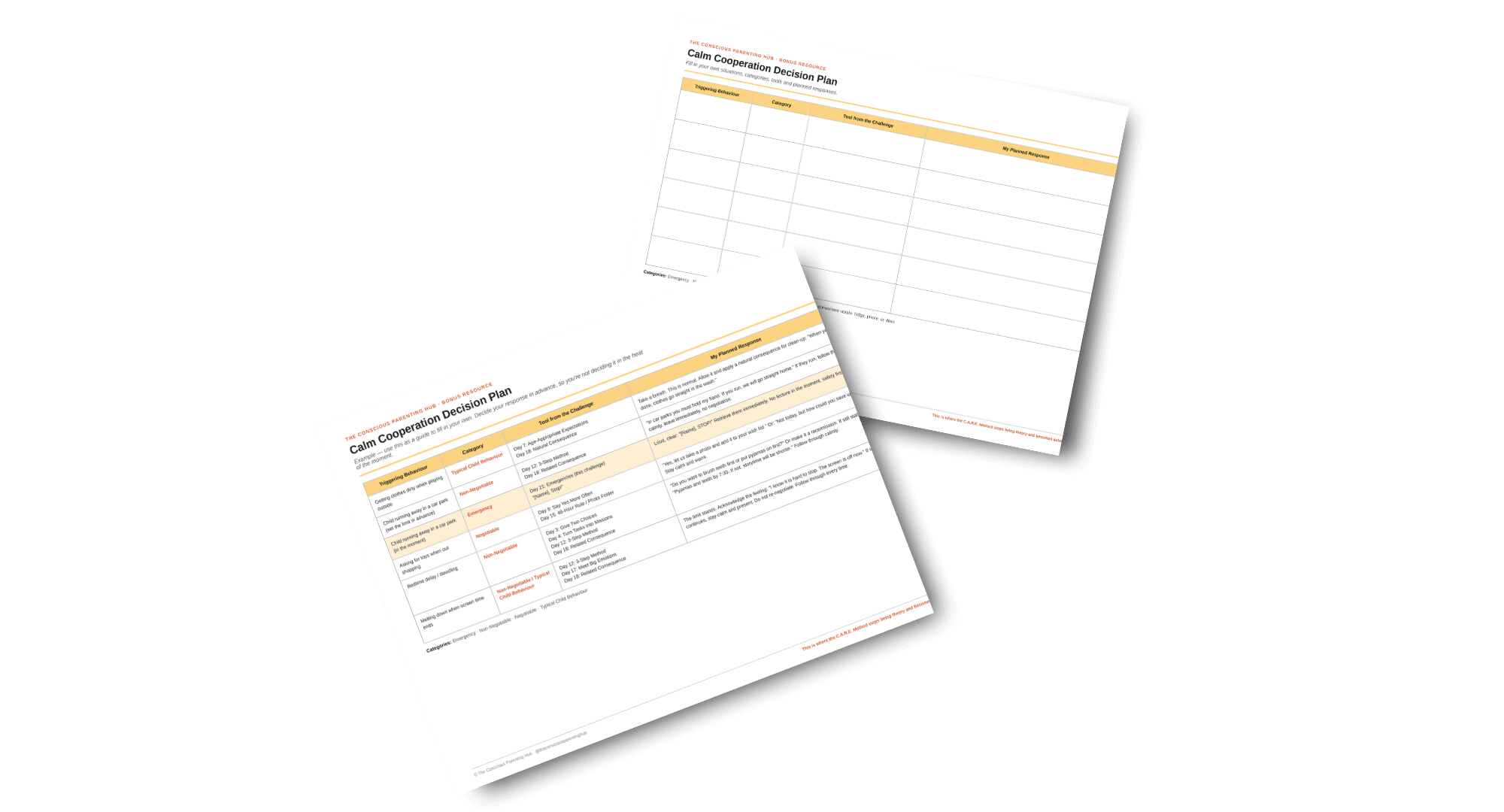 The Calm Cooperation Decision Plan